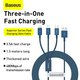 USB кабель Baseus Superior, USB тип-C, USB тип-A, micro-USB тип-B, Lightning, 150 см, 3,5 А, синий, силиконовый, 3 в 1, #CAMLTYS-03 Превью 2