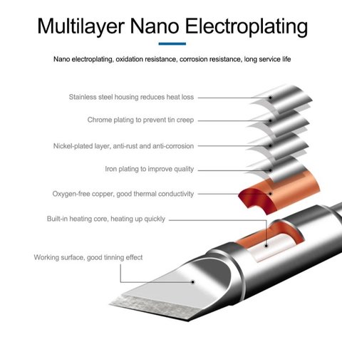 Punta para cautín Sunshine SS-C210-I Vista previa  3